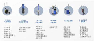 เทคโนโลยีกาแฟโดยการจ่ายการวิเคราะห์การใช้งาน การวิเคราะห์การใช้งานกาวจุด